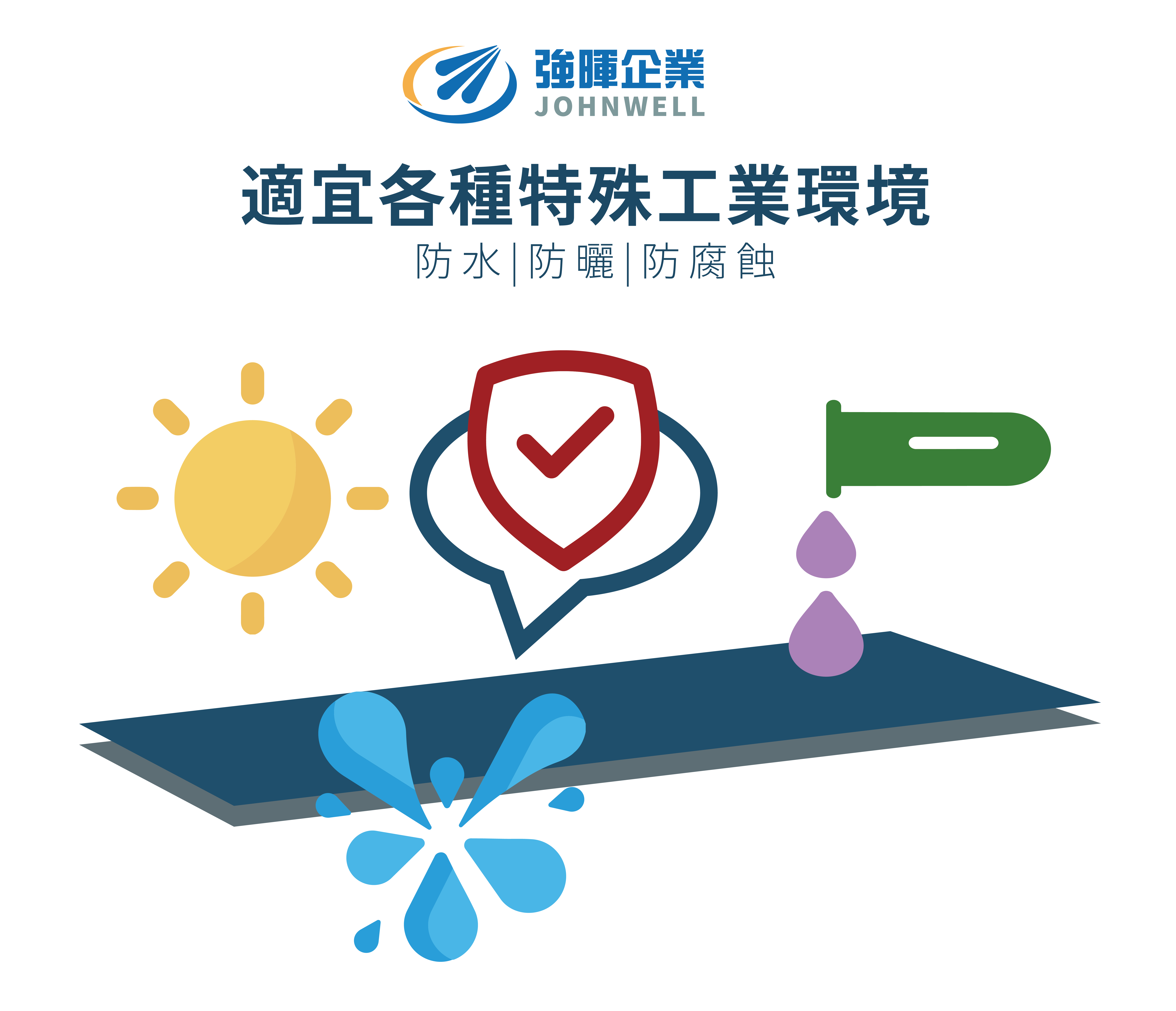 強暉貼紙適宜各種工作環境