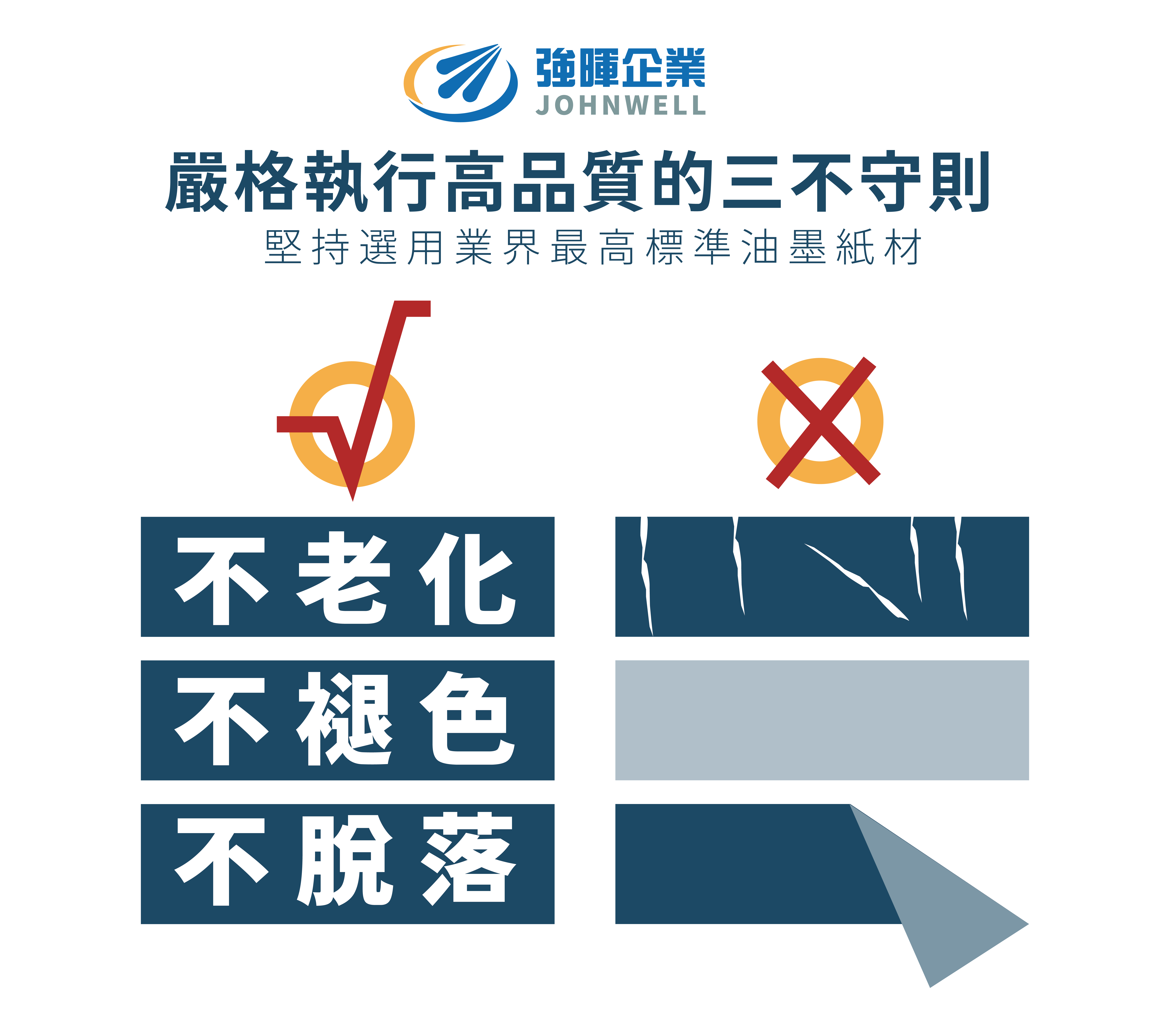 強暉貼紙不老化不褪色不脫落